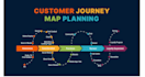 create a buyer persona and customer journey map for your brand