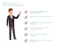 be your odoo consultant