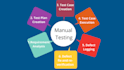 do manual game testing and quality assurance
