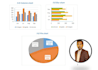 make a professional spreadsheets for your business needs