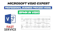 draw professional business process model bpmn in visio