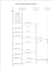 design professional uml diagram design services