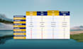 design creative comparison chart, pricing table, sell sheet