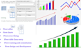 do excel pivot table, pivot chart  and excel presentation