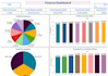 be your data analyst, data visualization, tableau dashboard, dashboard designing
