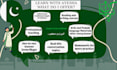 be your native urdu language tutor, learn urdu conversation
