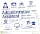 do any administrative task, virtual assistant or travel plan