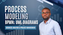 create process maps, flow charts, bpmn diagrams