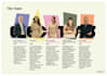 design a presentation,ppt,pitch deck, investor deck, keynote