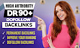 do guest post on high authority websites,