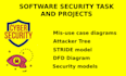 do software security tasks and projects