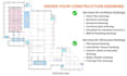 draw construction drawings by autocad