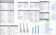 do fundamental and technical analysis of any stock