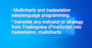 do multicharts and  tradestation easylanguage programming