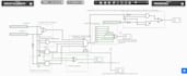 help you in implementing digital logic designs