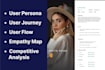 create customer personas, user journey and user flow