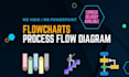 create professional flowcharts, process flow diagram
