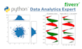 statistical data analysis, science, visualization in r and python