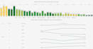 create stunning tableau data visualizations and dashboards