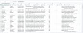 scrape zillow real estate agents emails and phone numbers