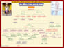 make family tree for you