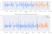visualize data in python