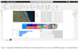 do analysis using r ,python and matlab