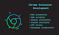 develop custom chrome extension