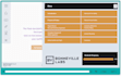 design scorm, xapi compliant elearning course using articulate storyline