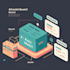 build high quality rest API development with python, flask, django, node, csharp