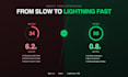 optimize website speed and core web vitals score
