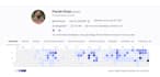 do react and nextjs development