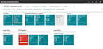 do developments and customization in d365 business central