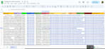 do b2b lead generation and linkedin web research