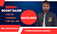 do high quality contextual seo dofollow backlinks