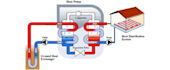 do hvac and geothermal heat pump system design and calculations