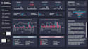develop finance power bi dashboards