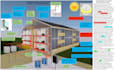 calculate the energy balance for the building