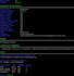 install and configure a dedicated game server on linux
