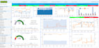 develop chrome extensions to automate your routine tasks