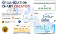 create compelling and professional organisation structure, chart and organograms