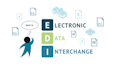 create b2bi end2end business process using IBM bpm for edi