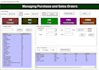 be your excel assignment solution expert