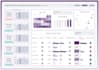 create intuitive and interactive tableau expert  dashboards