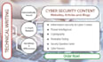provide professional cybersecurity technical writing services