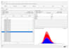 build ai ml big data solutions in java using weka dl4j spark elasticsearch