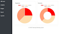 do a web development using HTML, bootstrap and python django