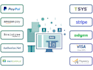 integrate payment gateway in your nodejs or laravel web app