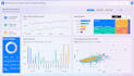 develop sales power bi dashboard