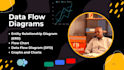 draw data flow diagrams, flow charts, erd and graphs